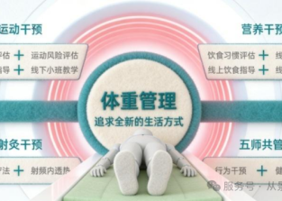 政策解读 | 国家卫健委“点名”体重管理，背后的深意