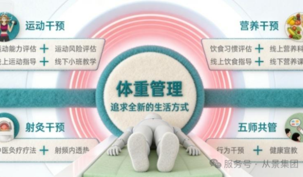 政策解读 | 国家卫健委“点名”体重管理，背后的深意