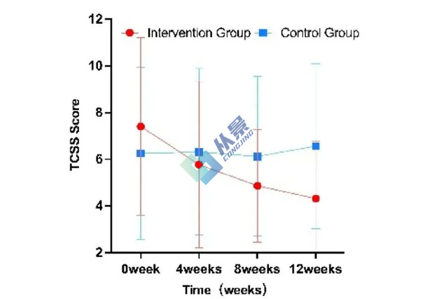 huanxingshepin_zumaitong_10