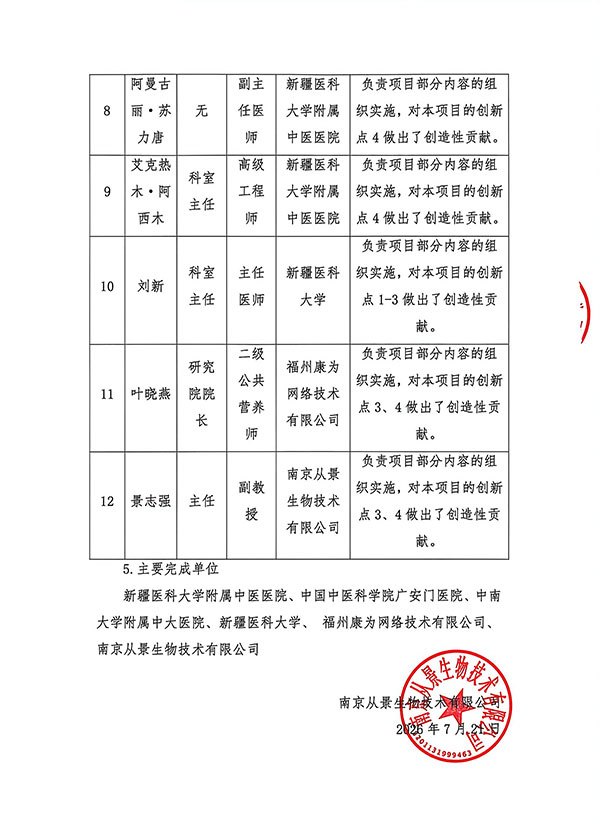 XinJiang-KejiJinbujiang-6