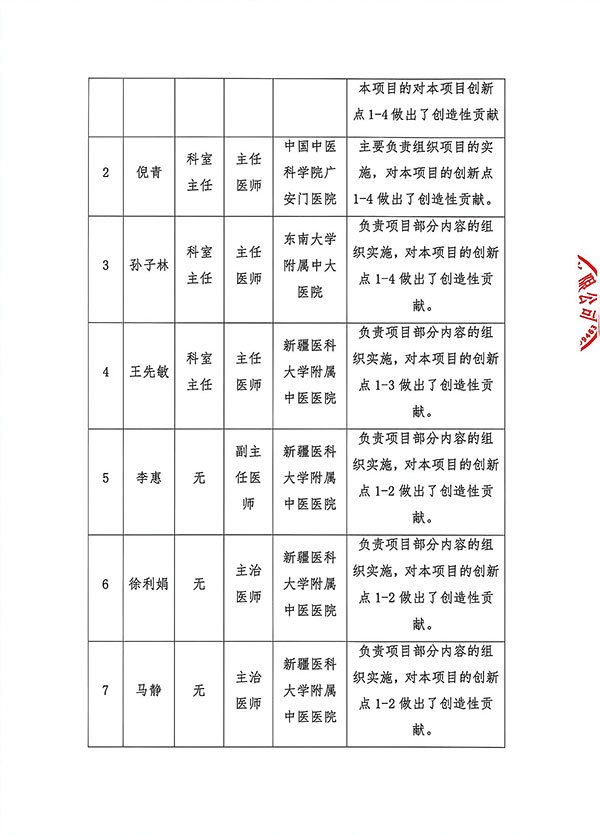 XinJiang-KejiJinbujiang-5